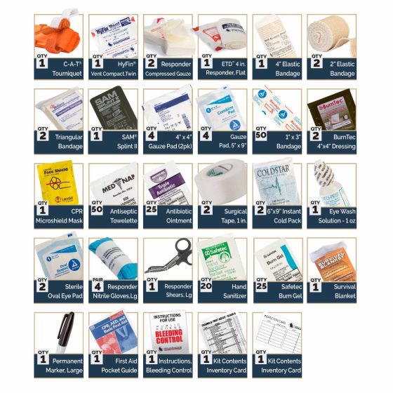 Trauma and First Aid Kits (TFAK) - Class B