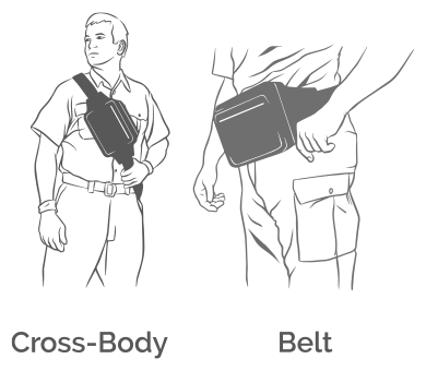 EDC Concealment Fanny Pack Carrying Options