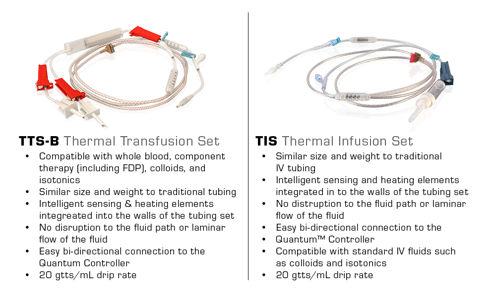 TTS-B and TIS